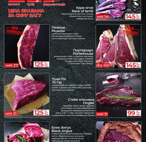 Стейки в ресторане 