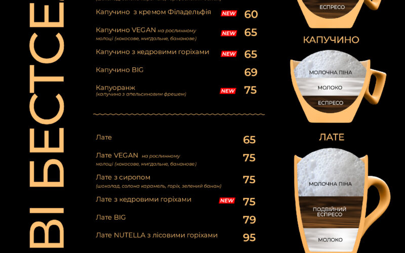 Kofejnue_napitki_v_kofejne_Coffee&Waffles_2